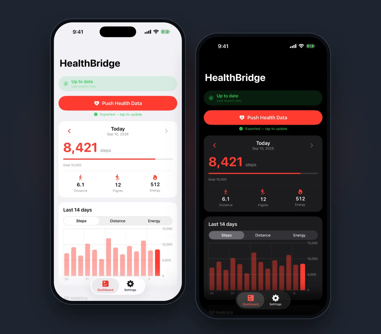 HealthBridge dashboard on two iPhones, light mode and dark mode, showing an Up to date status, the Push Health Data button, today's steps and a 14-day chart