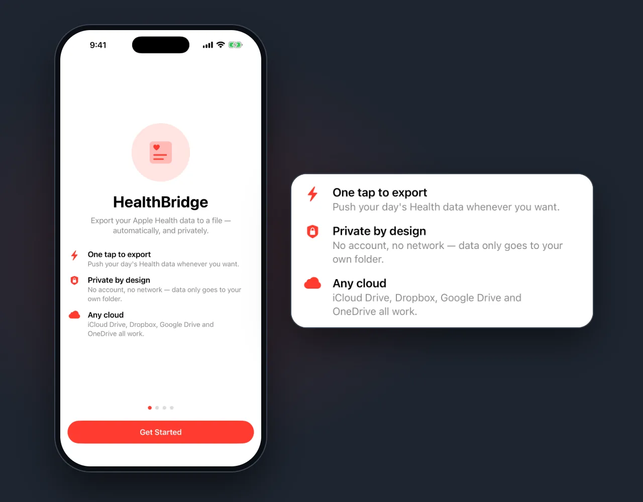 HealthBridge first-launch screen with a close-up of its three points: one tap to export, private by design, and any cloud